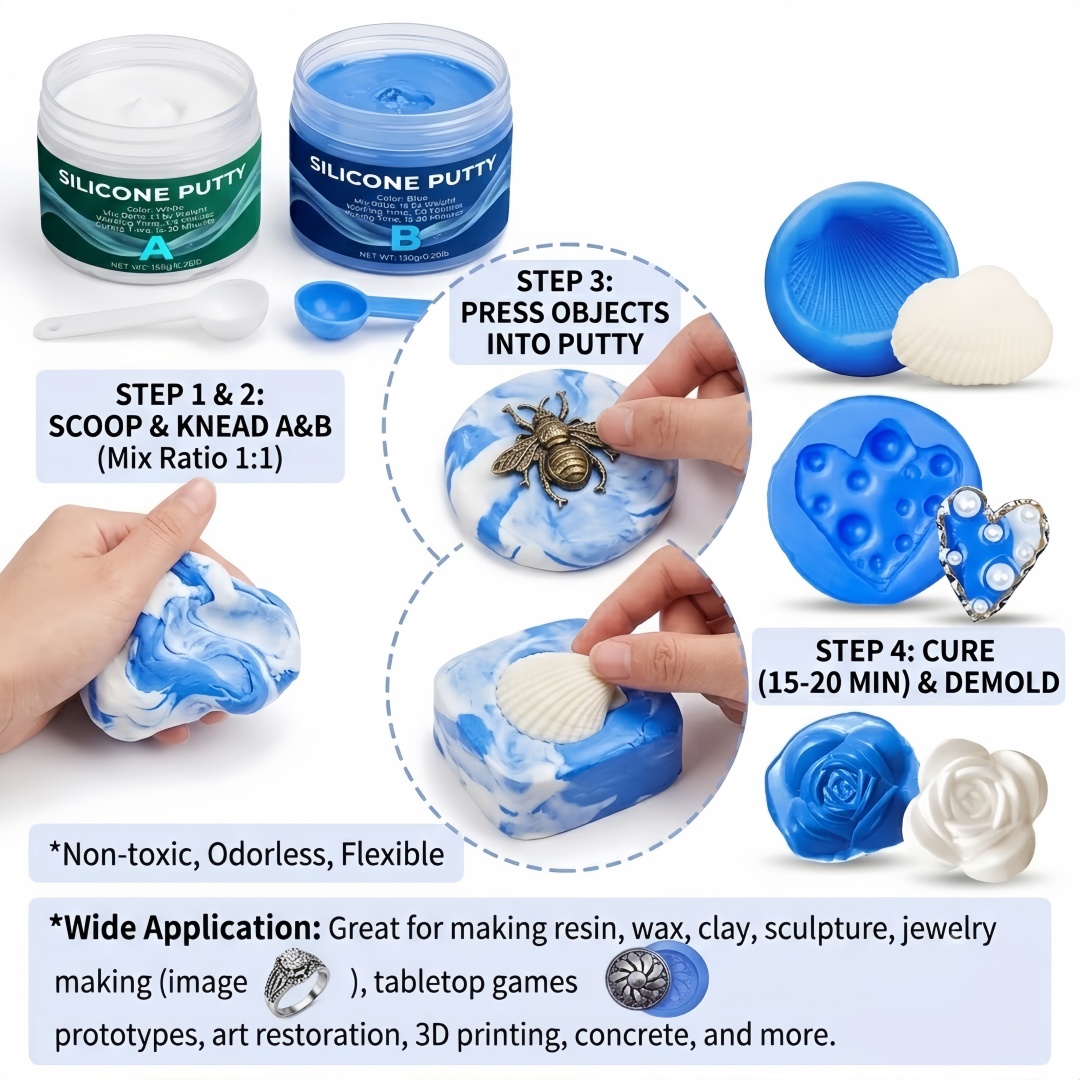 Suprimentos para moldagem de m - Candle Making Moulds avaliação e preço